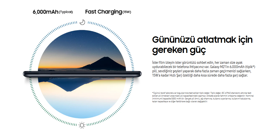 Outlet Samsung Galaxy M21 Batarya